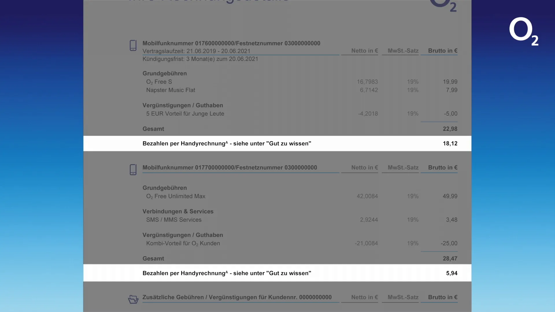 Bezahlen per Handyrechnung