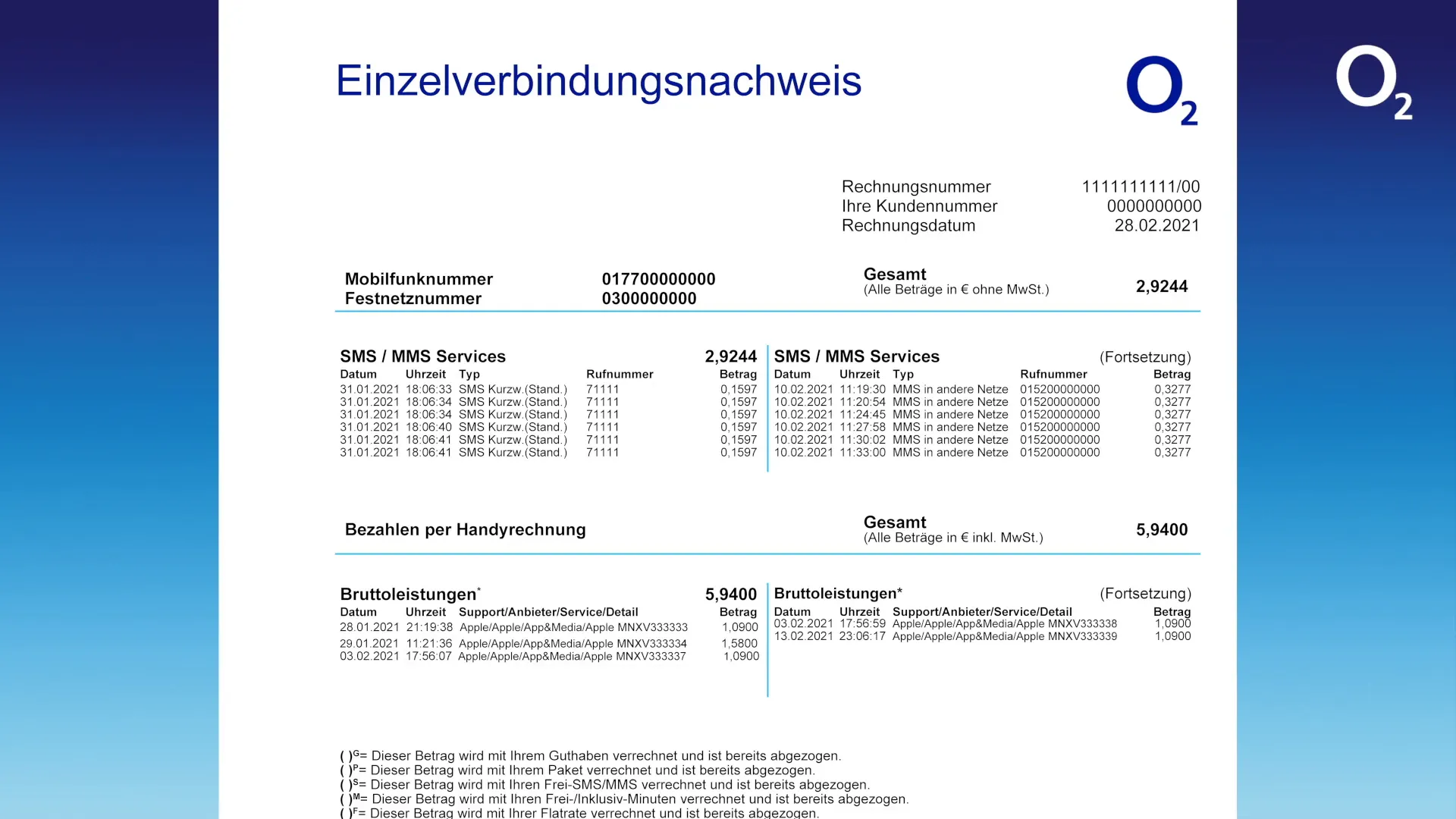 Verbindungen, die nicht abgedeckt sind