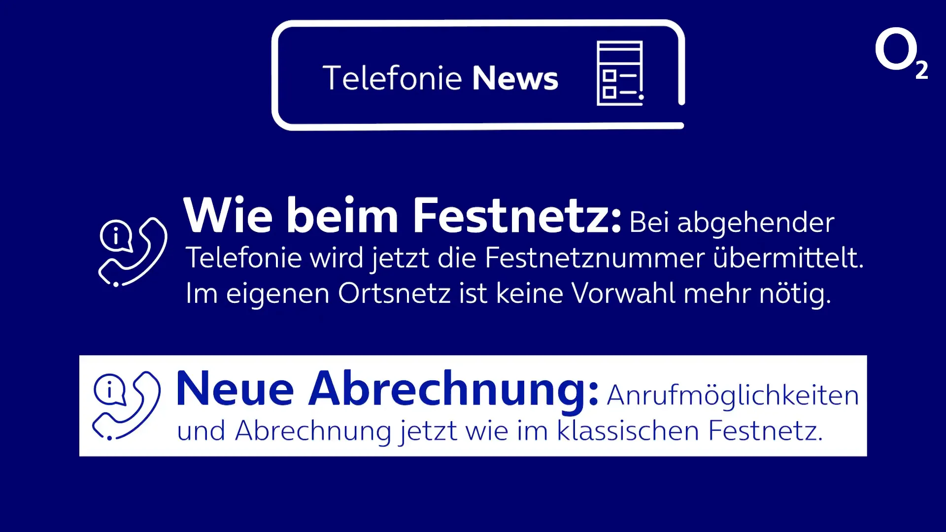 Übertragung der Festnetznummer