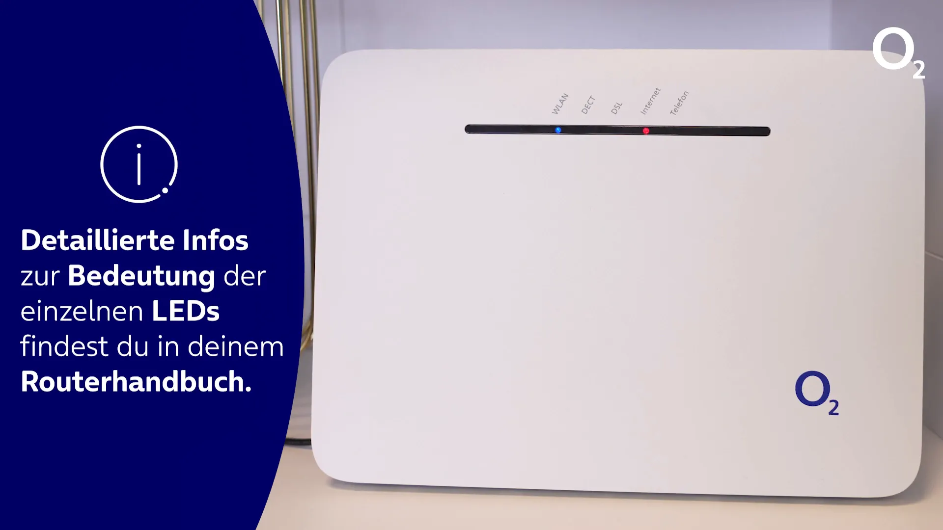 Router-LEDs und ihre Bedeutung