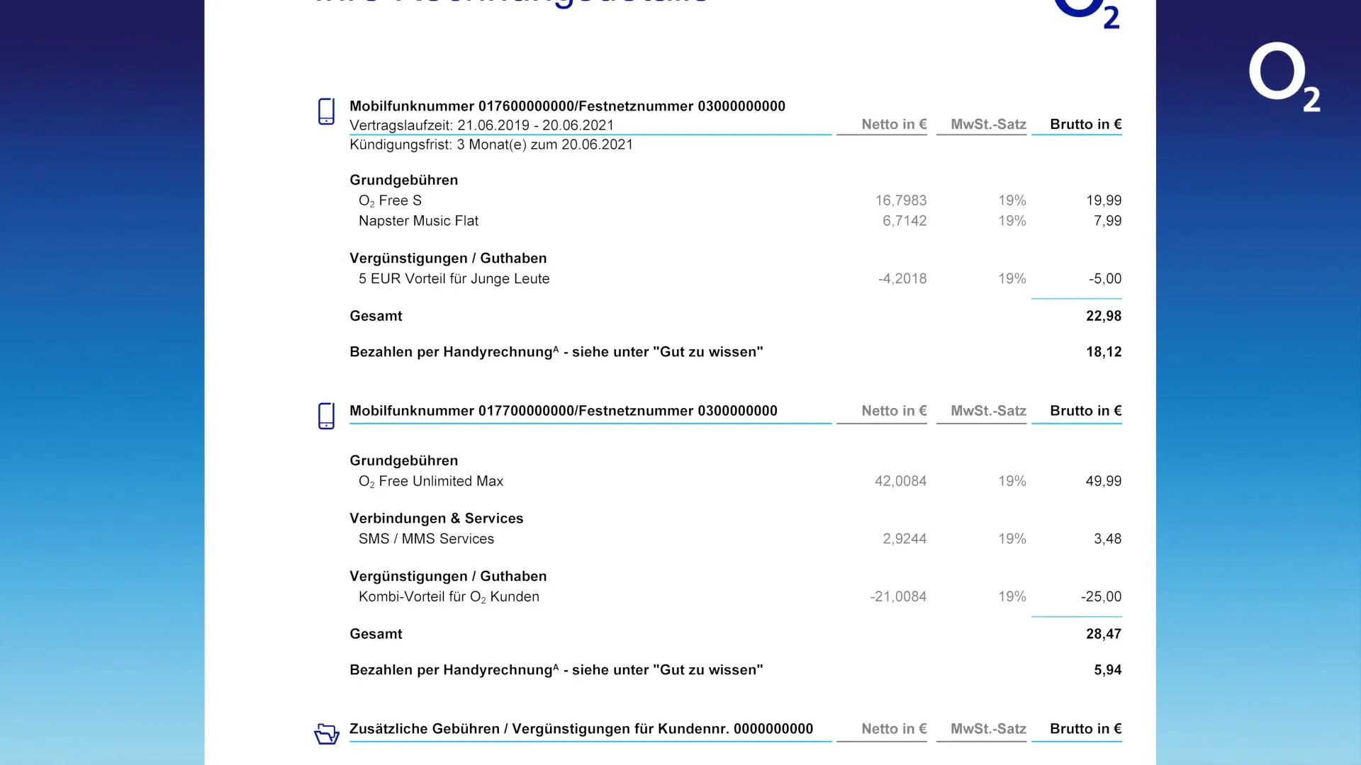 Drittanbieter und ihre Dienstleistungen