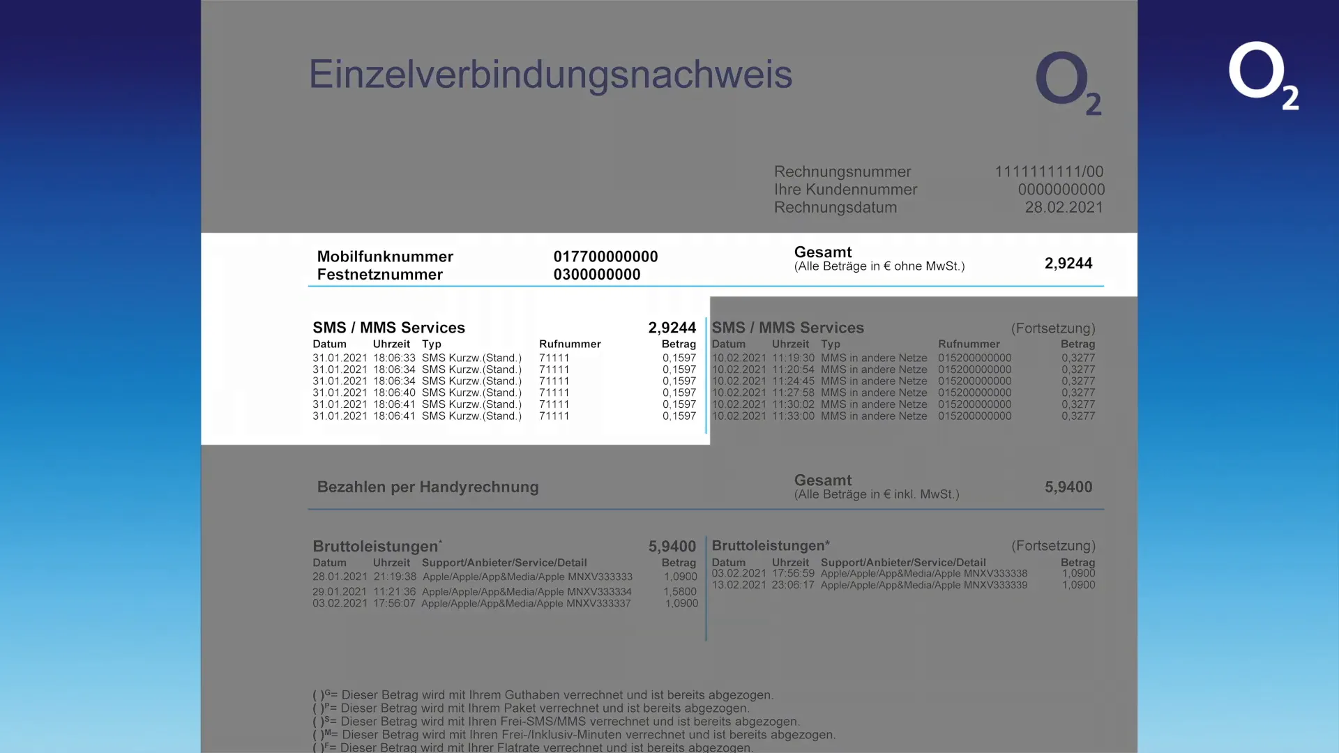 Einzelverbindungsnachweis